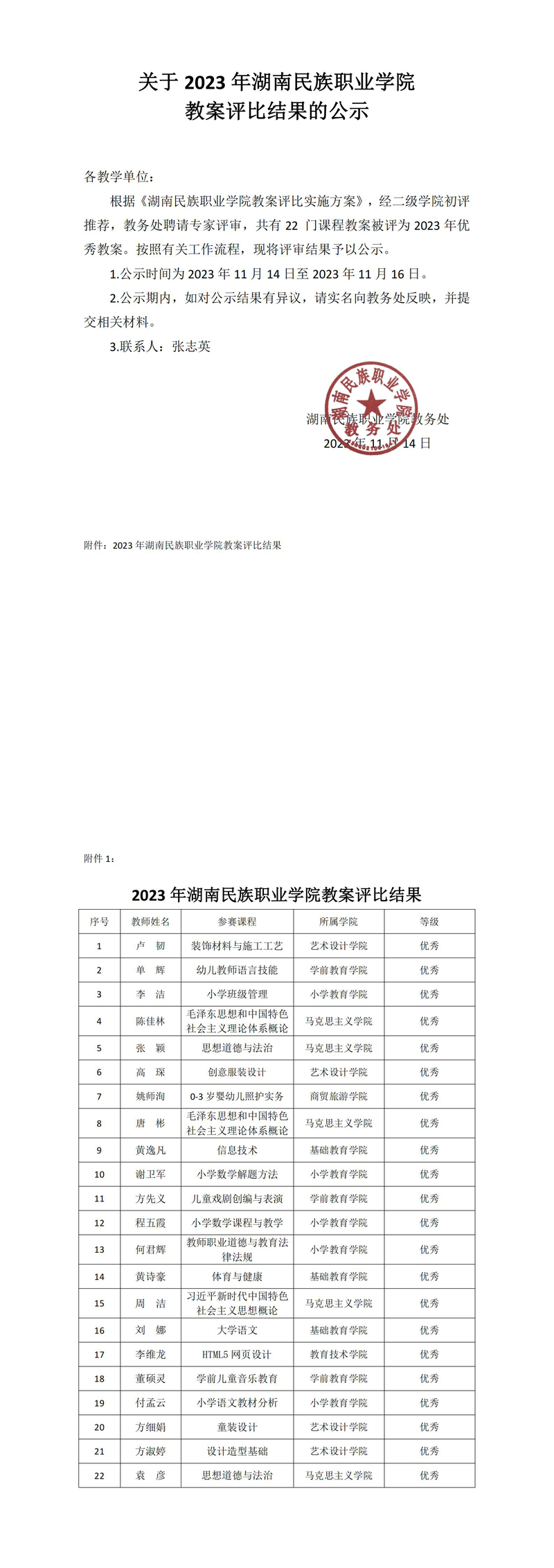 关于2023年湖南民族职业学院教案评比结果的公示_00.jpg