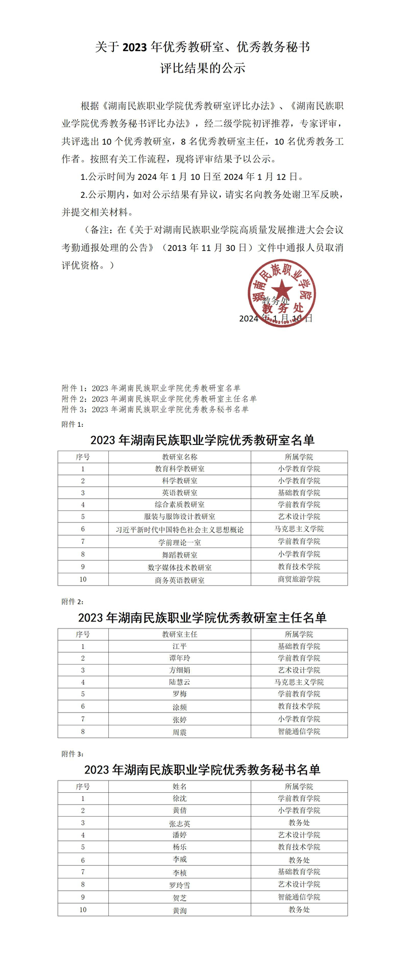 20240110  关于2023年湖南民族职业学院教研室、教学秘书评比结果的公示(1)_01(1).jpg