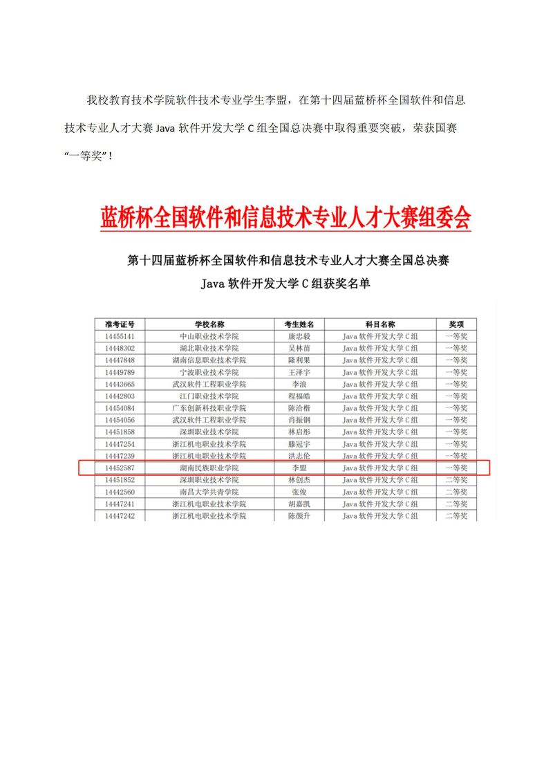 20230616  喜报：我校学生在第十四届蓝桥杯全托软件和信息技术专业人才大赛Java 软件开发总决赛中获国赛“一等奖”_01.jpg